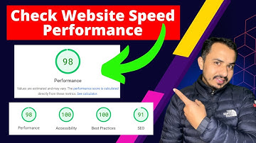 How to check website speed performance | Best Website Speed Test Tools (Desktop & Mobile)