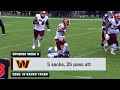 Washington Commanders vs San Francisco 49ers | 2026 Week 6 Game Preview