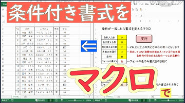 [#135]　エクセルマクロで条件付き書式のような機能を