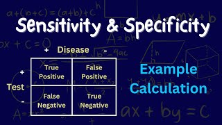 Sensitivity and Specificity with example calculation #sensitivity #specificity #statistics #analyze