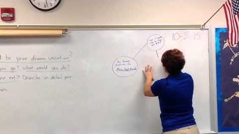 Journal topic to bubble map