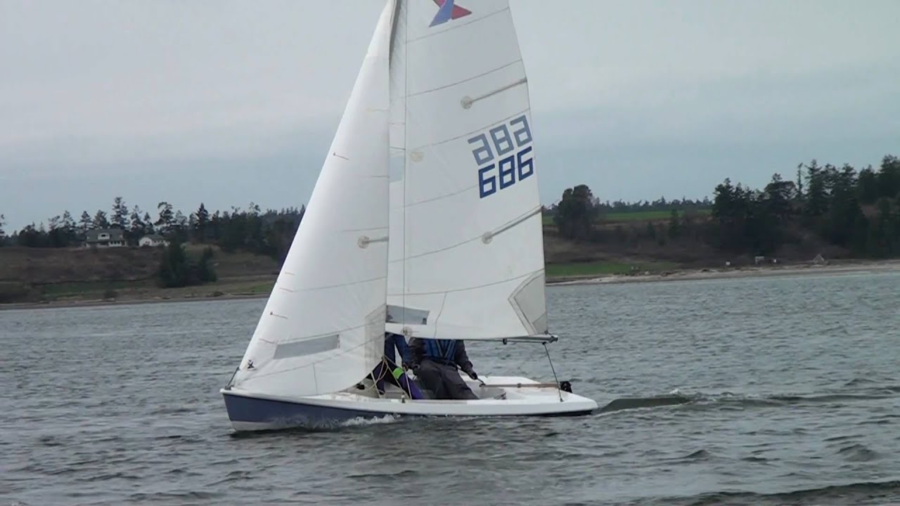 SBYC First Vanguard 15 Practice YouTube