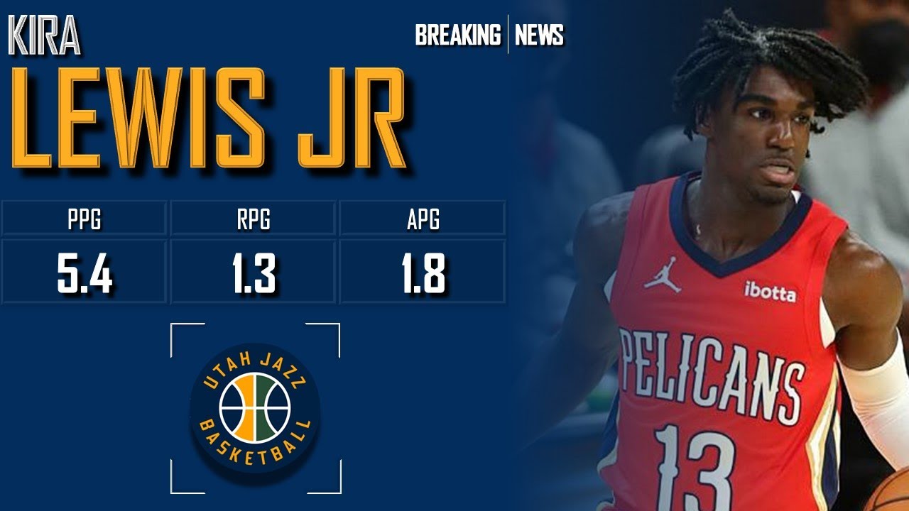 UTAH JAZZ: Kira Lewis Jr ᴴᴰ