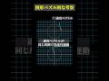 遠心力の公式の図形パズル的な導出 #物理 #数学 #一分でわかる #解説
