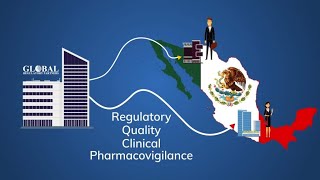 How to Register a Medical Device in Mexico (Cofepris)