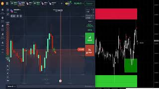 Most Profitable Binary Trading MT4 Indicator ｜ Earn Massive Profit ｜ Free Download 🚀🚀🚀 Profile