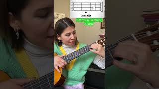 Gitarda A La Majör Akoru
