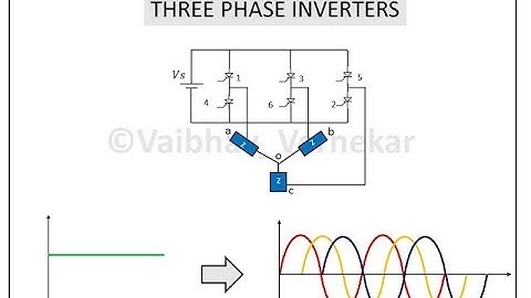 Simulink Model of 3 Phase Inverter with 180 degree conduction mode | MATLAB