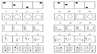 Basic ABSTRACT REASONING Test | AFPSAT