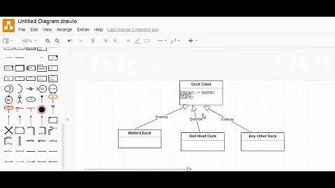 Head First Design Patterns-1- Introduction