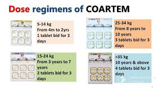 malaria treatment with coartem in ethiopia, coartem dose and regimen, coartem ADR