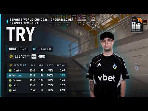 try POV against MIBR on Nuke