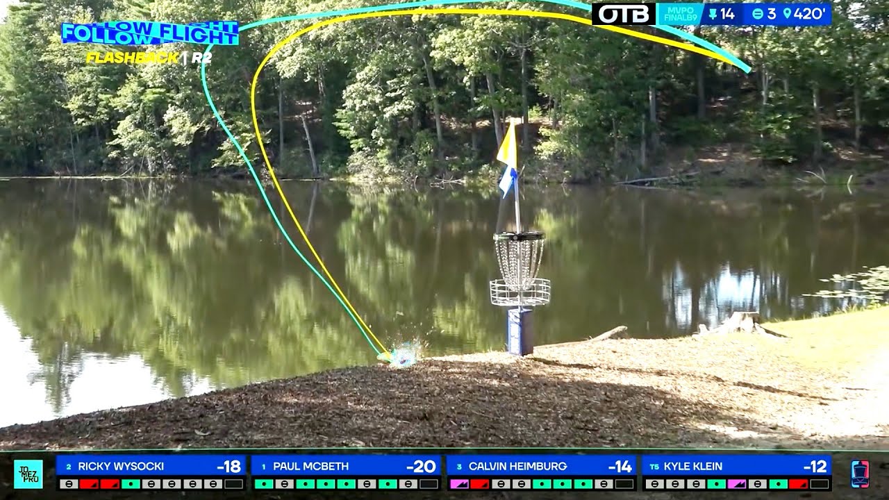 RIDICULOUS Park Jobs • Ace Runs • Follow Flights™ Pt 2 Best of Disc Golf 2020 Jomez