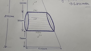 How to calculate head wall concrete quantity of pipe culvert /Head wall quantity कैसे निकले