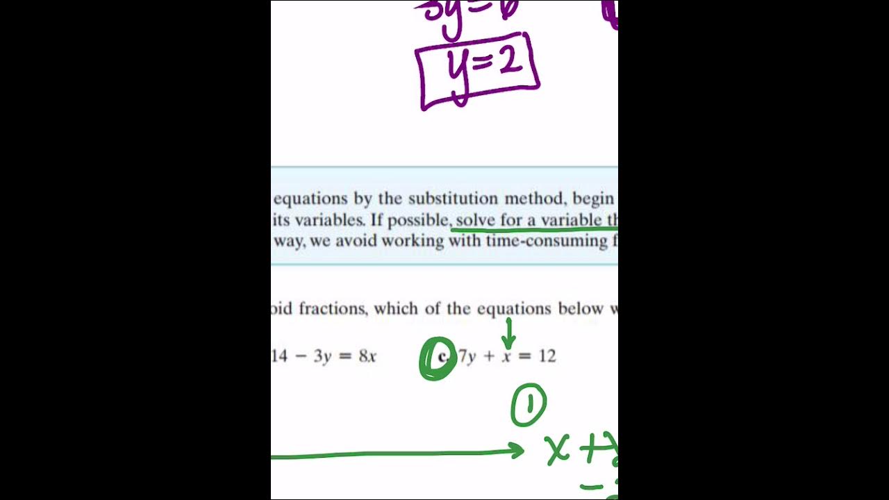 CPM 3 - Mod 4 Lesson 2&3 (Part 1) - YouTube