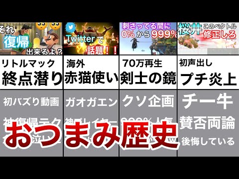 【1年で１万人】おつまみチャンネルの歴史がやば過ぎる　　　　　　　【スマブラSP】