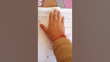 lesson plan/ pollution of air and water