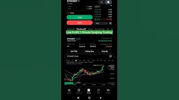 Live Profit | Ethereum Live Trading Scalping | Crypto Futures Trading #bybit #binance #bitcoin