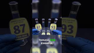 Your Car's Fuel: REQUIRED vs. RECOMMENDED