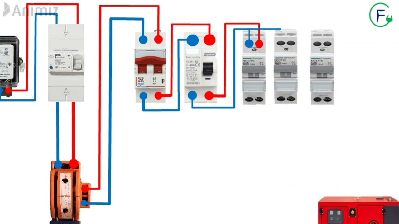 Branchement inverseur monophasé
