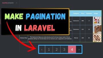 #15 Paginación en Laravel 12 | Proyecto de comercio electrónico con Laravel