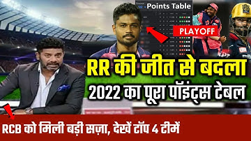 IPL Points Table 2022 Today | RCB vs RR After Match points Table | IPL Highlights 2022 Today | 2022