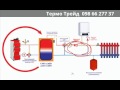 Обвязка твердотопливного котла с буферной емкостью (теплоаккамулятором)