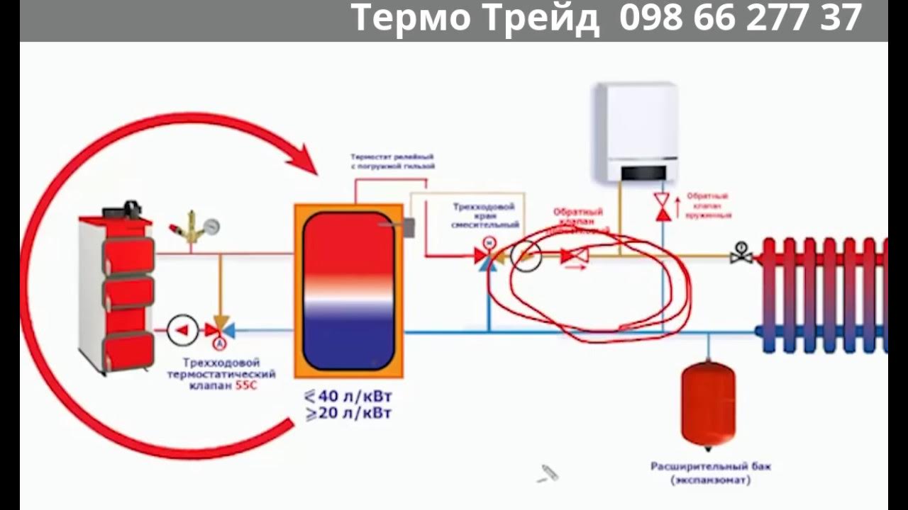 Отопление частного дома с теплоаккумулятором схема