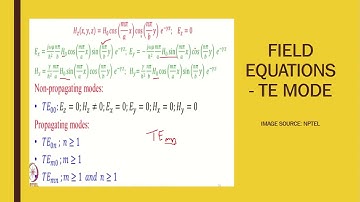 RECTANGULAR WAVEGUIDE MODES