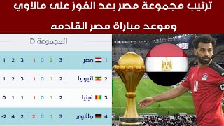 ترتيب مجموعة مصر بعد الفوز على مالاوي في تصفيات كأس أمم إفريقيا