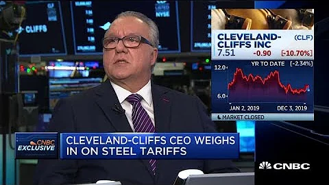 Full interview with Cleveland-Cliffs CEO Lourenco ...