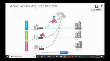 Redington & CheckPoint Webinar - Secure SD-WAN with Check Point & VMware:A Case Study -1st July 2020