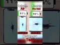 iPhone Air vs Pixel 10 Pro Fold 📱 Real-Life Speed Test🔥 Winner Shocks Everyone!