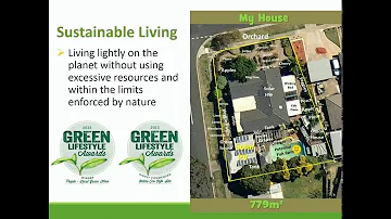 Why are suburbs not sustainable?