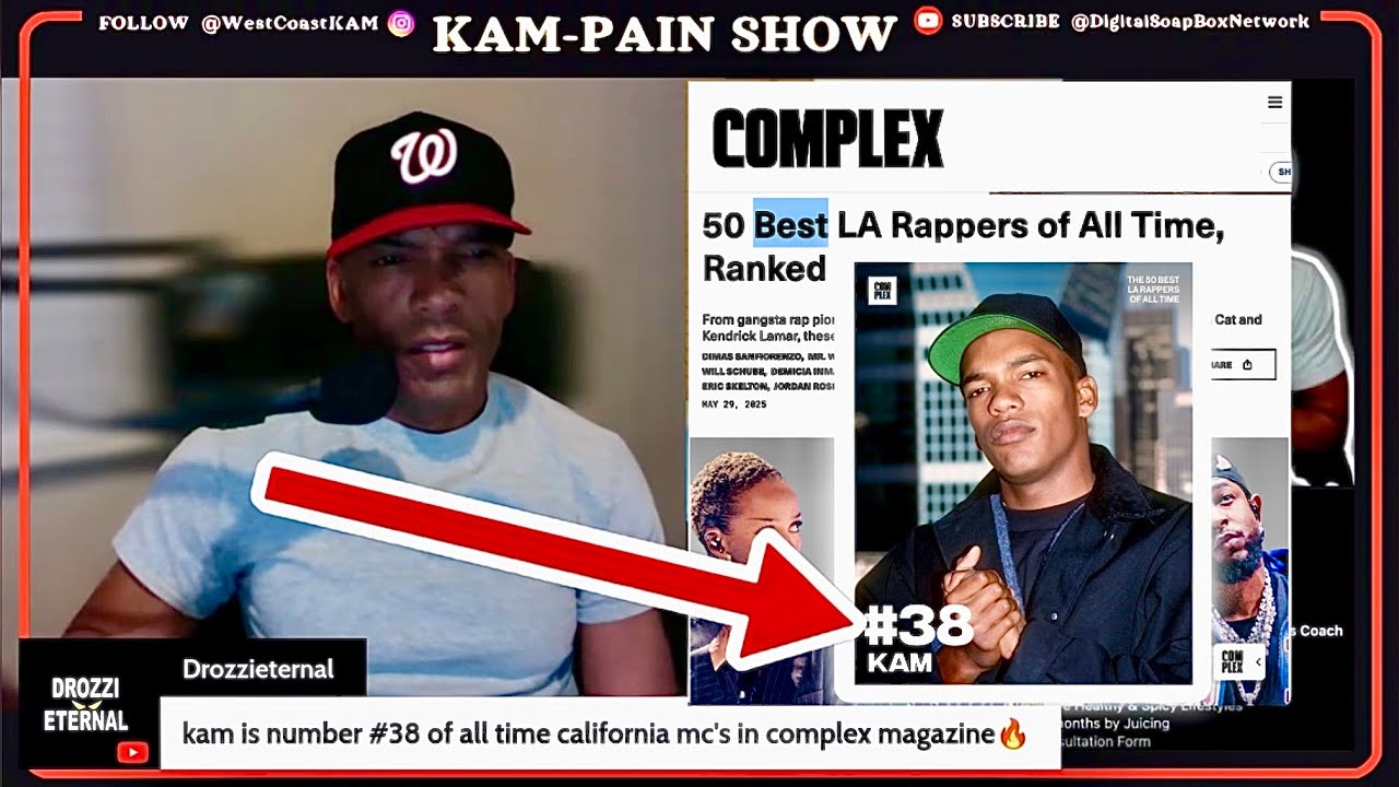 #COMPLEX Ranks #KAM 38th in 
