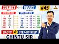 ZERO level से English सीखे | Basic Spoken English Course | Learn english grammar hindi
