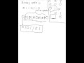 Binary to Gray | Gray to Binary Conversion Using XOR Gate