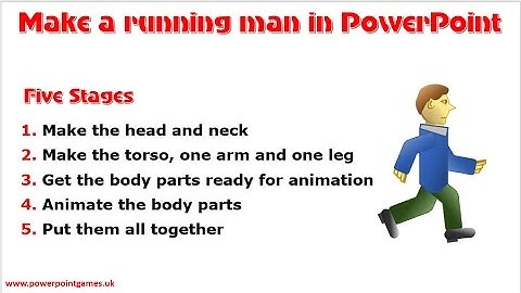 How to make a Running Man with PowerPoint - Tutorial
