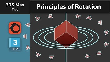 Mastering Object Rotation in 3ds Max: Rotate Around a Common Center & Own Center