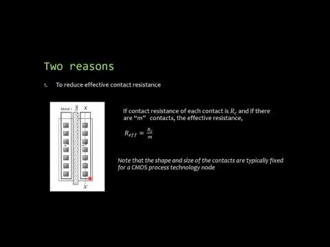 Why do we use multiple active contacts ? - YouTube