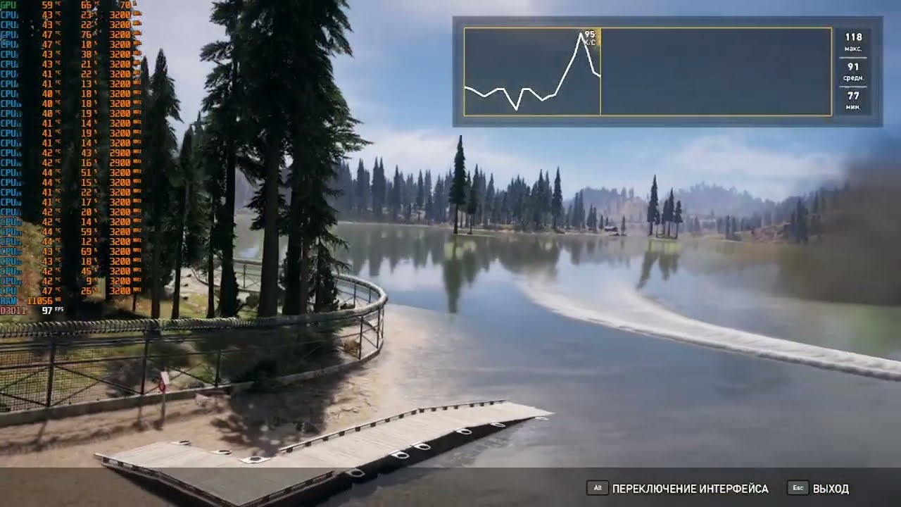 Xeon 2697a v4 vs Xeon 2690 v4