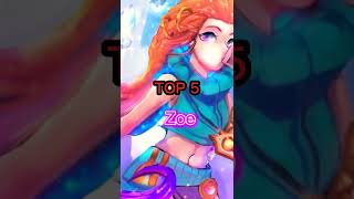 Top 10 The Most Powerful Champions (League Of Legends) #lol #runeterra #lore #top10 #mostpowerful