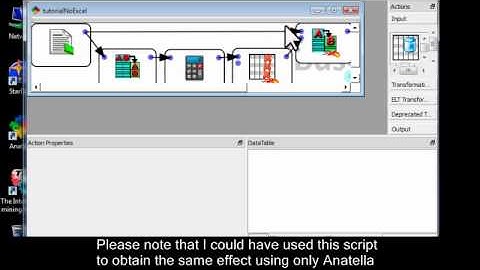 Anatella 3: Tutorial Part 2/2