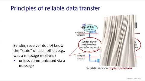 #85 | 39 Principles of Data Transfer (rdt 2.0) | Class With Sonali