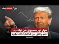 ما القصة ترامب يأمر بنشر وثائق عن ملفات الكائنات الفضائية ستوديو وان مع فضيلة