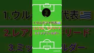 サッカー選手クイズpart.19#サッカー #サッカー日本代表 #クイズ #ワールドカップ #イーフト #プレミアリーグ #ラ・リーガ#レアル・マドリード screenshot 5