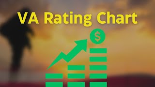 Navigating the VA Disability Rating Compensation Chart: Know Your Benefits