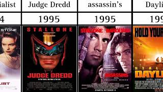 All Sylvester Stallone movies From 1975 to 2023