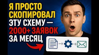 Автоматическая рассылка в Телеграм