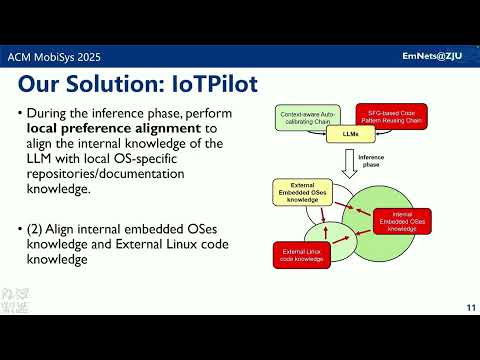 MobiSys 25 - Programming Embedded IoT Applications in Natural Language ...